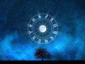 Астрологический прогноз для всех знаков зодиака на 2015 год 